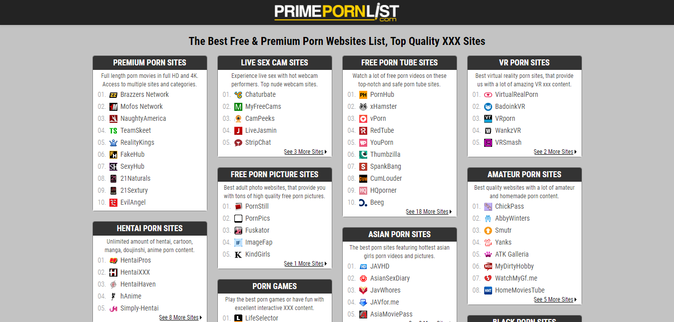 Free Premium Sites for Porn Lovers on PrimePornList