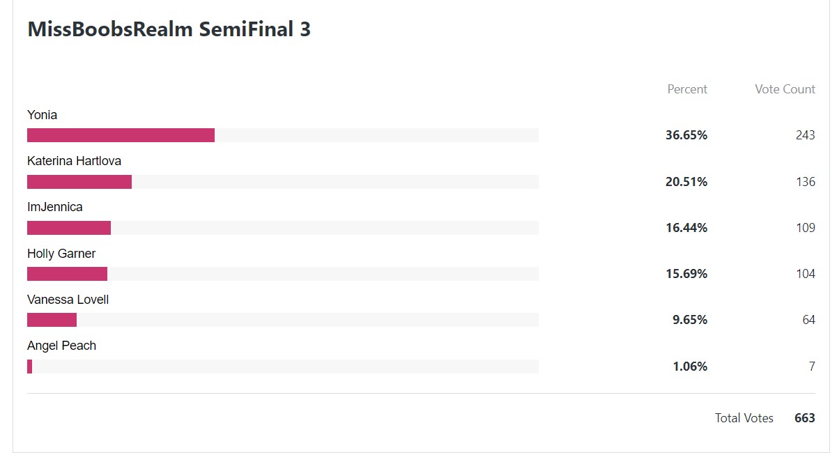 semifinal3