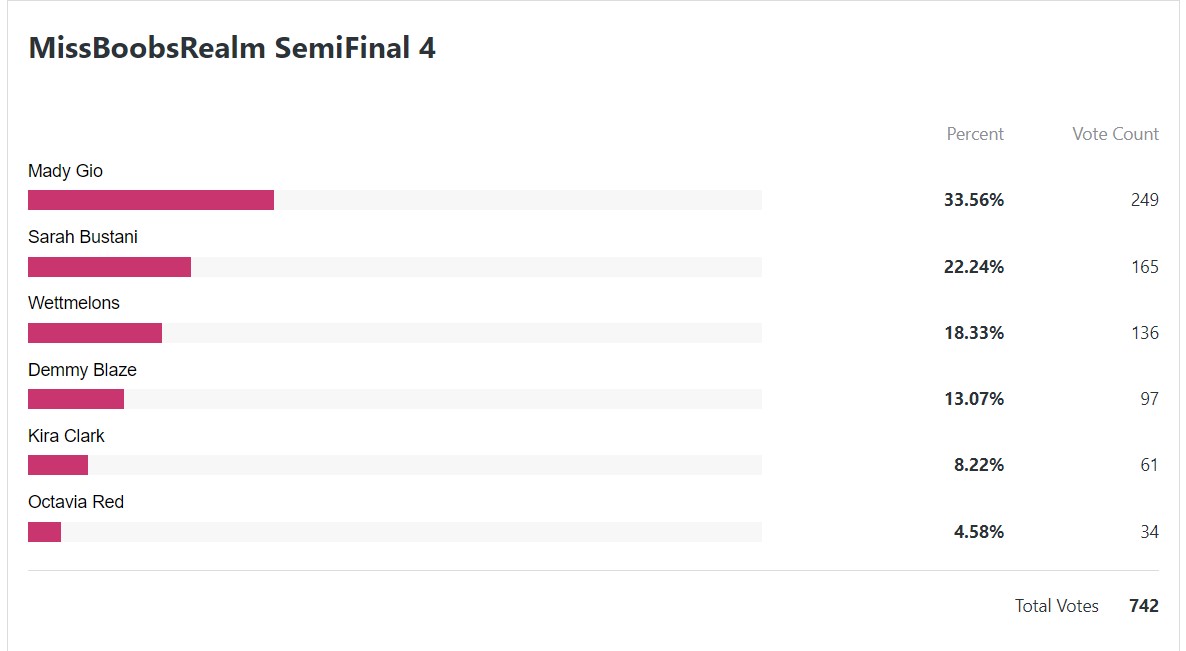 semifinal4